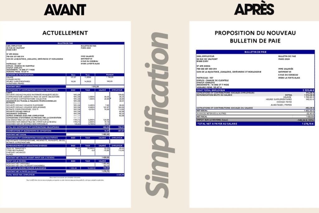 fiche de paie